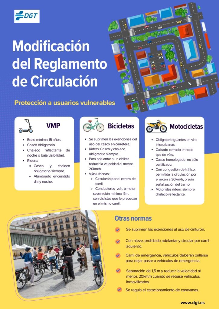 El nuevo Reglamento de Circulación 2026 ya es oficial según la DGT.
